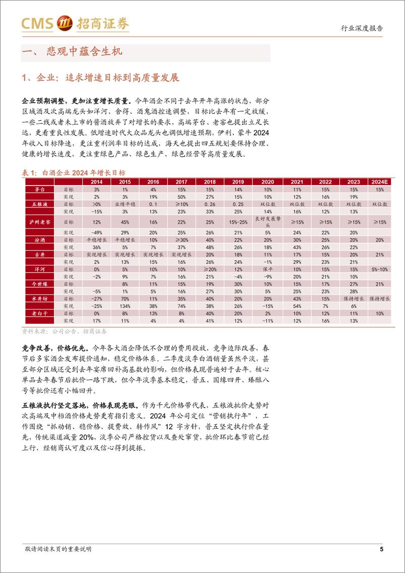 《食品饮料行业2024年中期策略：预期调整，蕴含生机-240621-招商证券-27页》 - 第5页预览图