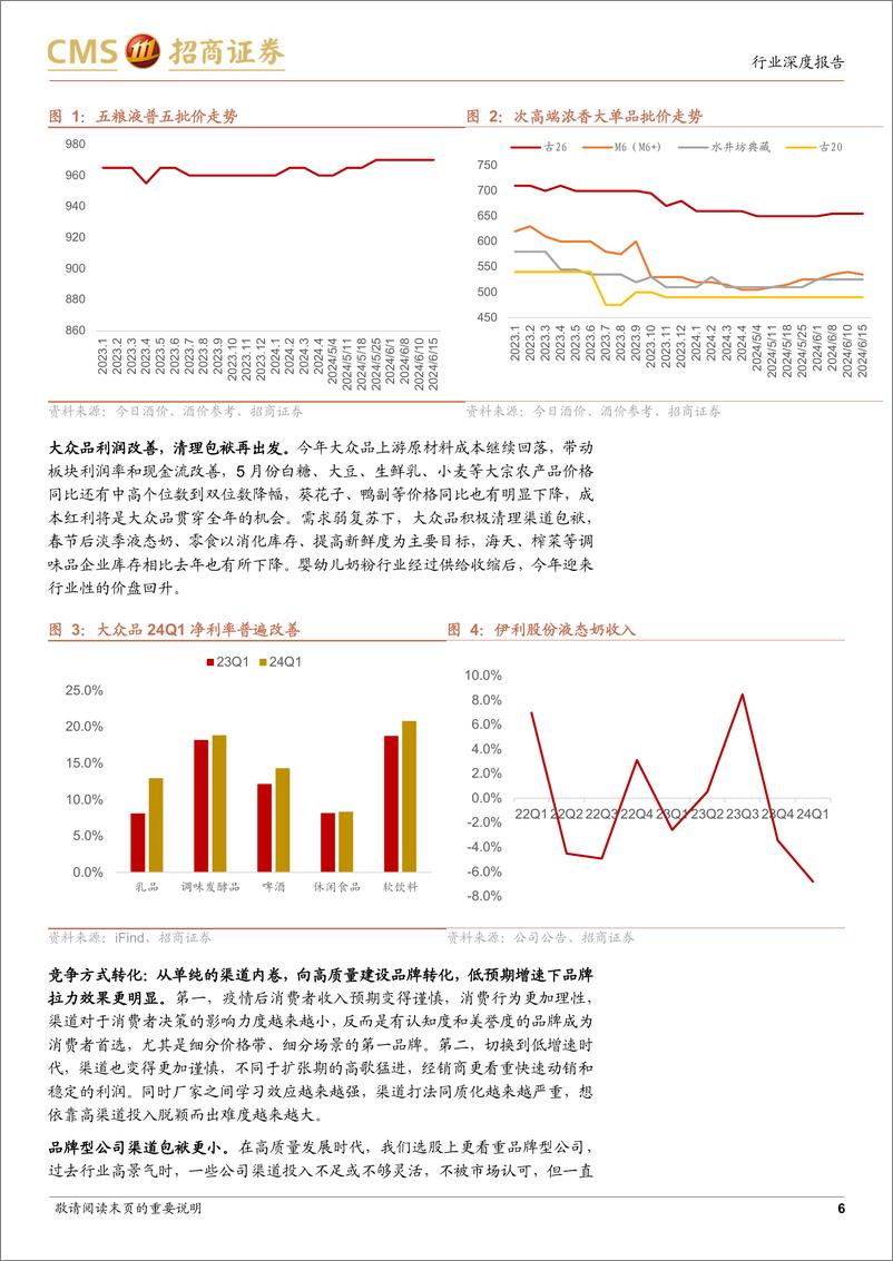 《食品饮料行业2024年中期策略：预期调整，蕴含生机-240621-招商证券-27页》 - 第6页预览图