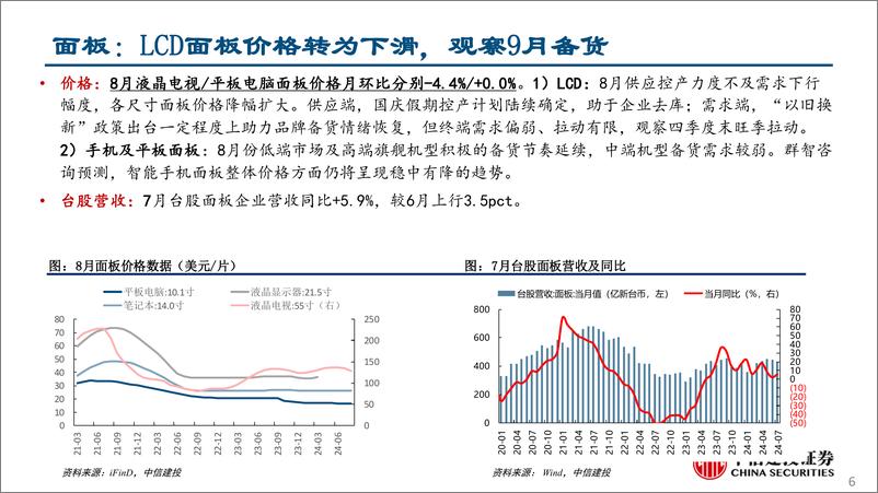 《行业比较月报2024年9月：渐入佳境-240829-中信建投-36页》 - 第6页预览图