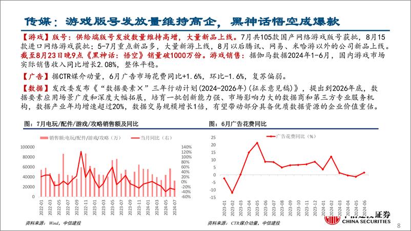 《行业比较月报2024年9月：渐入佳境-240829-中信建投-36页》 - 第8页预览图