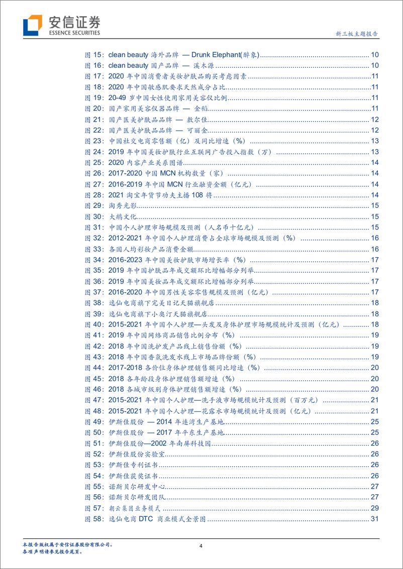 《美丽话题之国货：个人护理品牌崛起哪些新星？-20210418-安信证券-33页》 - 第5页预览图