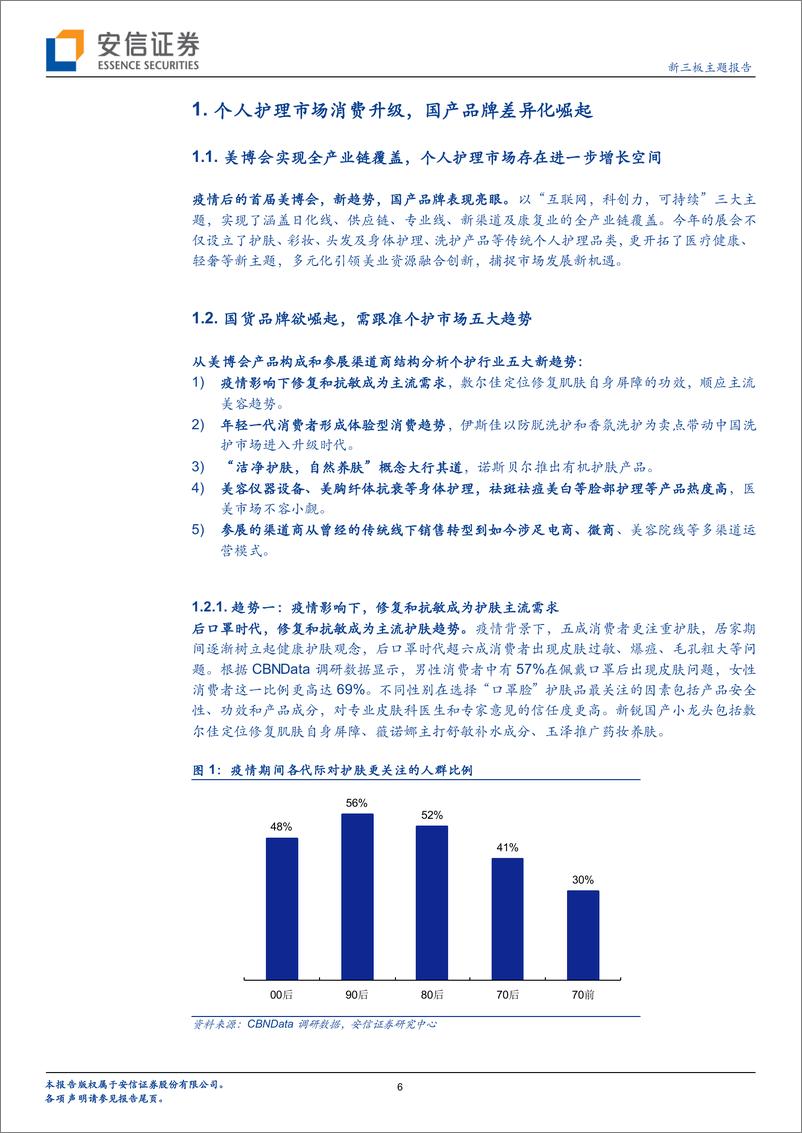 《美丽话题之国货：个人护理品牌崛起哪些新星？-20210418-安信证券-33页》 - 第7页预览图