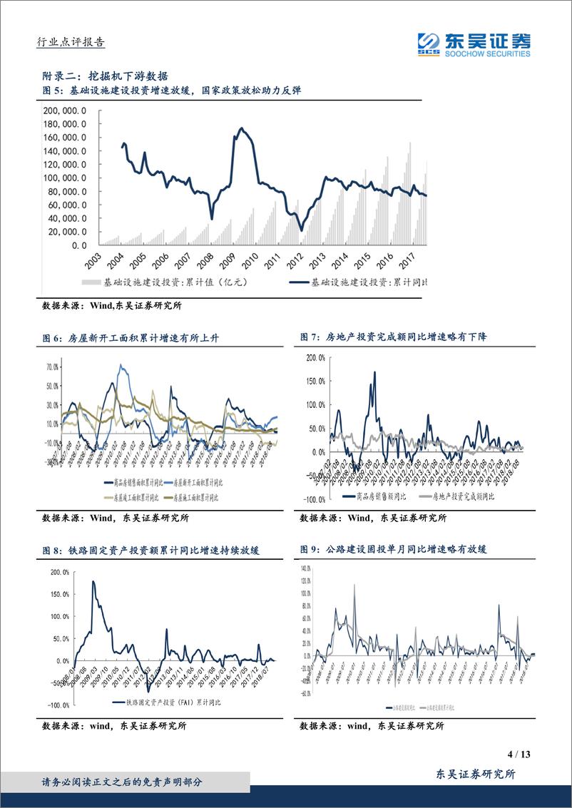 《机械设备行业点评报告：1月挖机销量同比+10%，国产份额大幅提升-20190215-东吴证券-13页》 - 第5页预览图