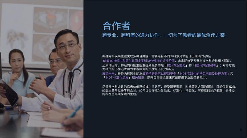 《2023+Hi+Doctor+系列报告-神经内科医生洞察报告-72页》 - 第7页预览图