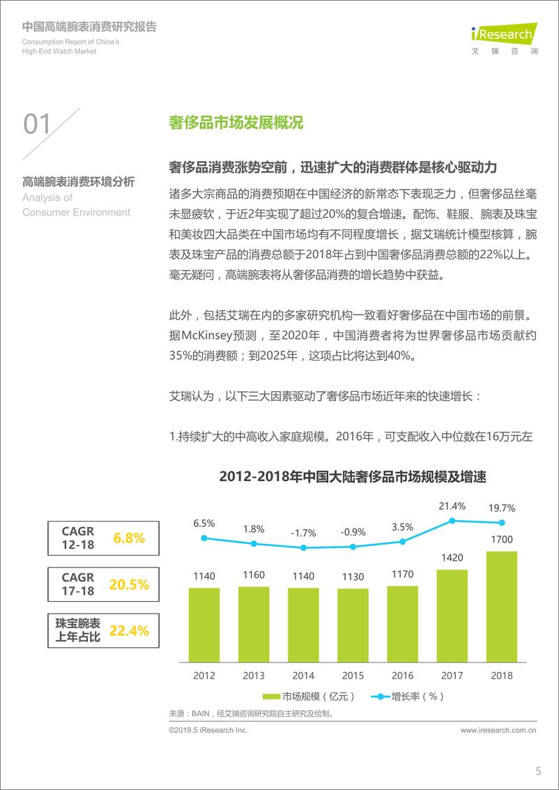 《艾瑞-2019年中国高端腕表消费研究报告-2019.5-34页》 - 第6页预览图