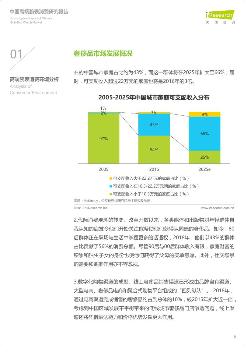 《艾瑞-2019年中国高端腕表消费研究报告-2019.5-34页》 - 第7页预览图