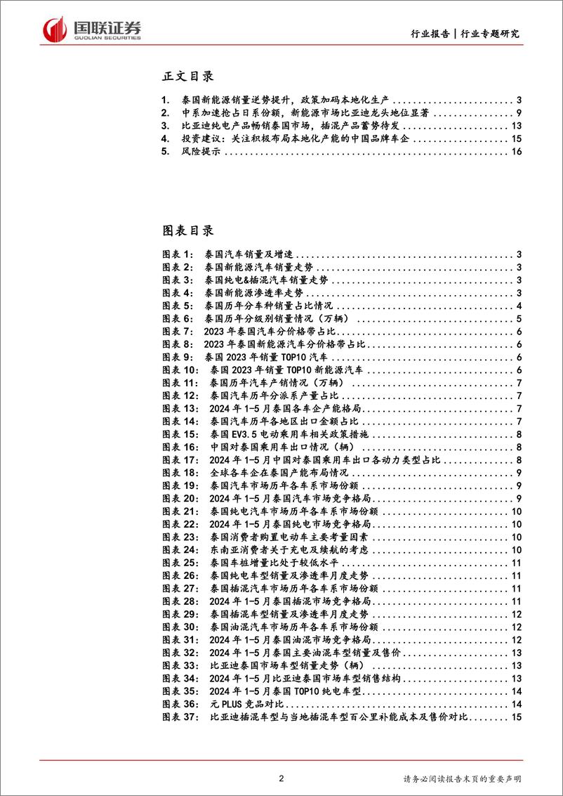 《汽车行业：中国品牌引领泰国新能源市场，比亚迪产品优势显著-240716-国联证券-17页》 - 第2页预览图