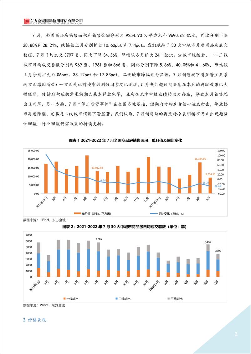 《东方金诚-2022年7月房地产月报：停工断贷致楼市再降温 投资端拐点仍未显现-9页》 - 第3页预览图