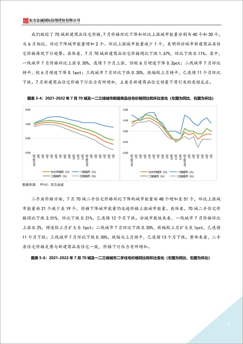 《东方金诚-2022年7月房地产月报：停工断贷致楼市再降温 投资端拐点仍未显现-9页》 - 第4页预览图