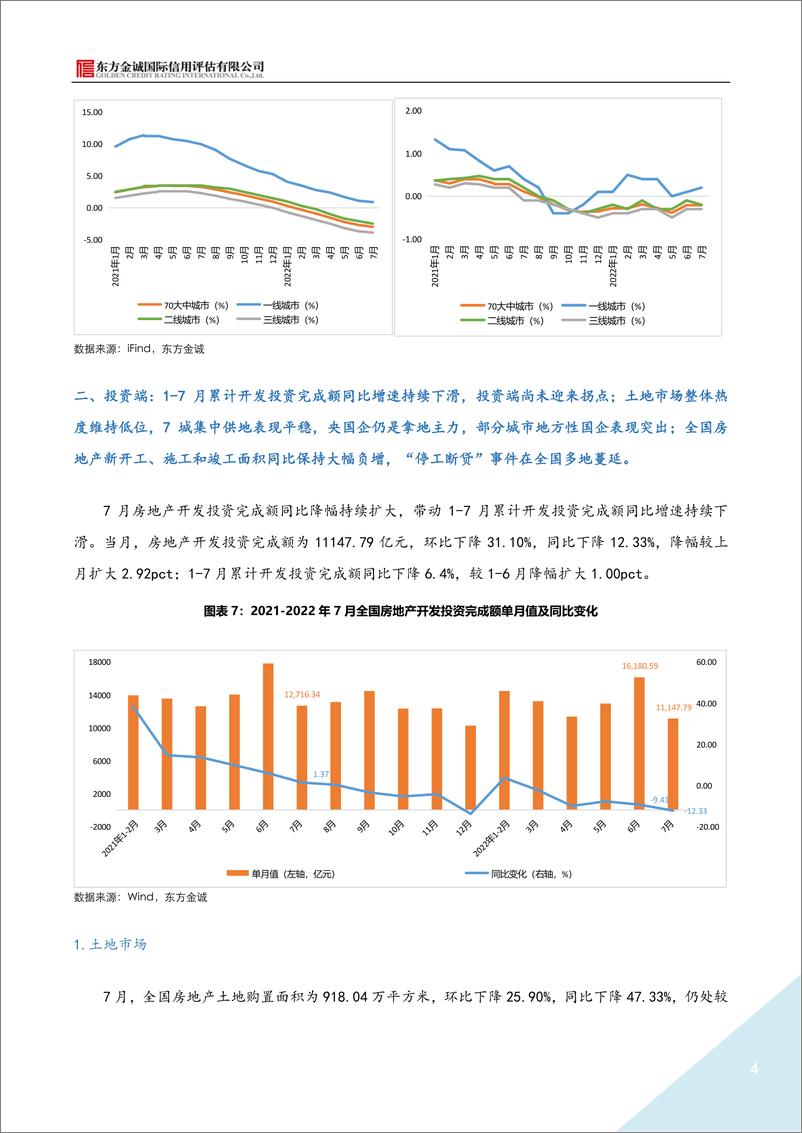 《东方金诚-2022年7月房地产月报：停工断贷致楼市再降温 投资端拐点仍未显现-9页》 - 第5页预览图