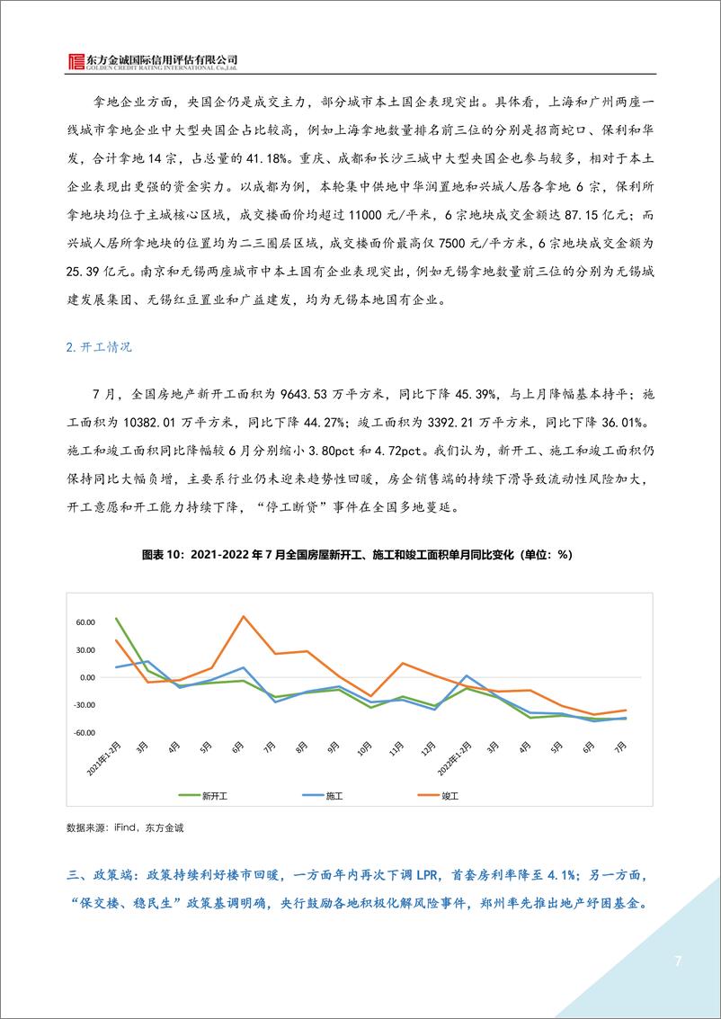 《东方金诚-2022年7月房地产月报：停工断贷致楼市再降温 投资端拐点仍未显现-9页》 - 第8页预览图