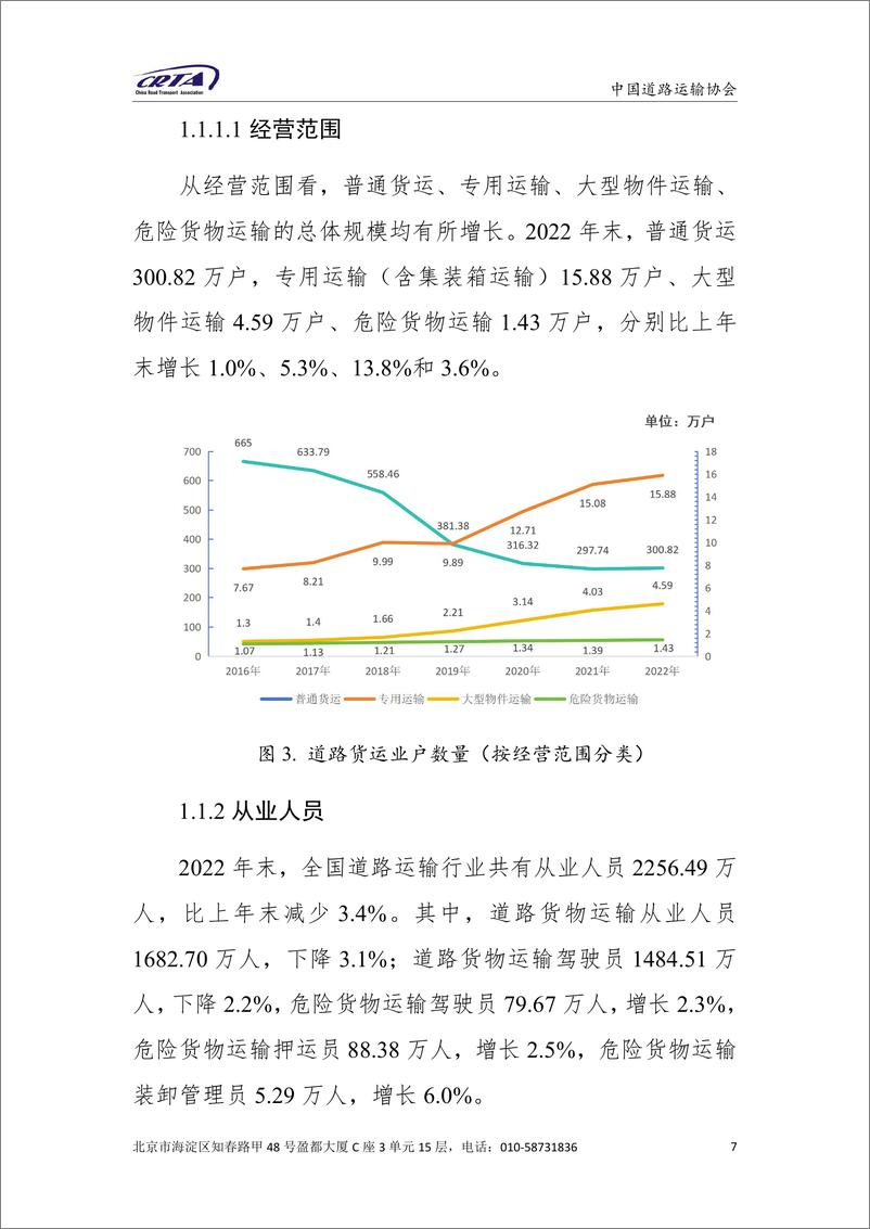 《2023 中国 TIR 运输发展报告》 - 第8页预览图