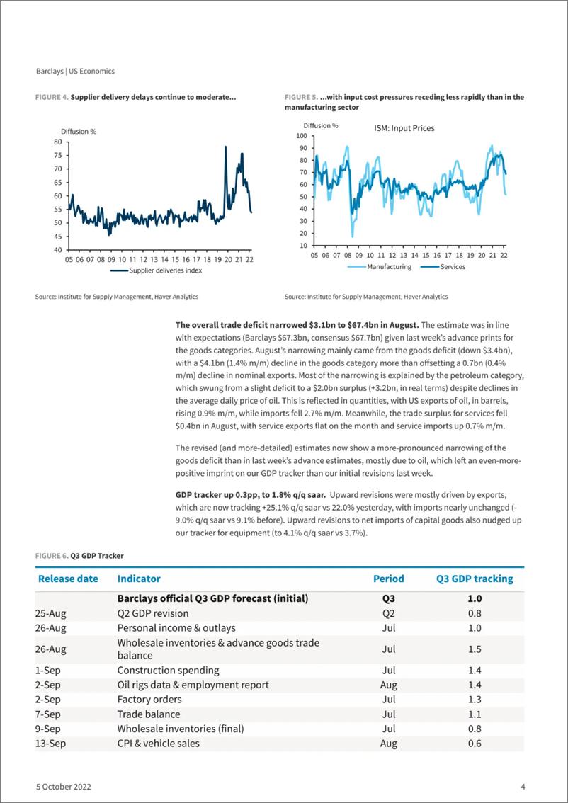 《US Economics-services ISM remains solid in September》 - 第5页预览图