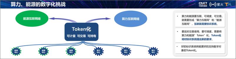 《中国信通院：星火战略与生态-38页》 - 第7页预览图