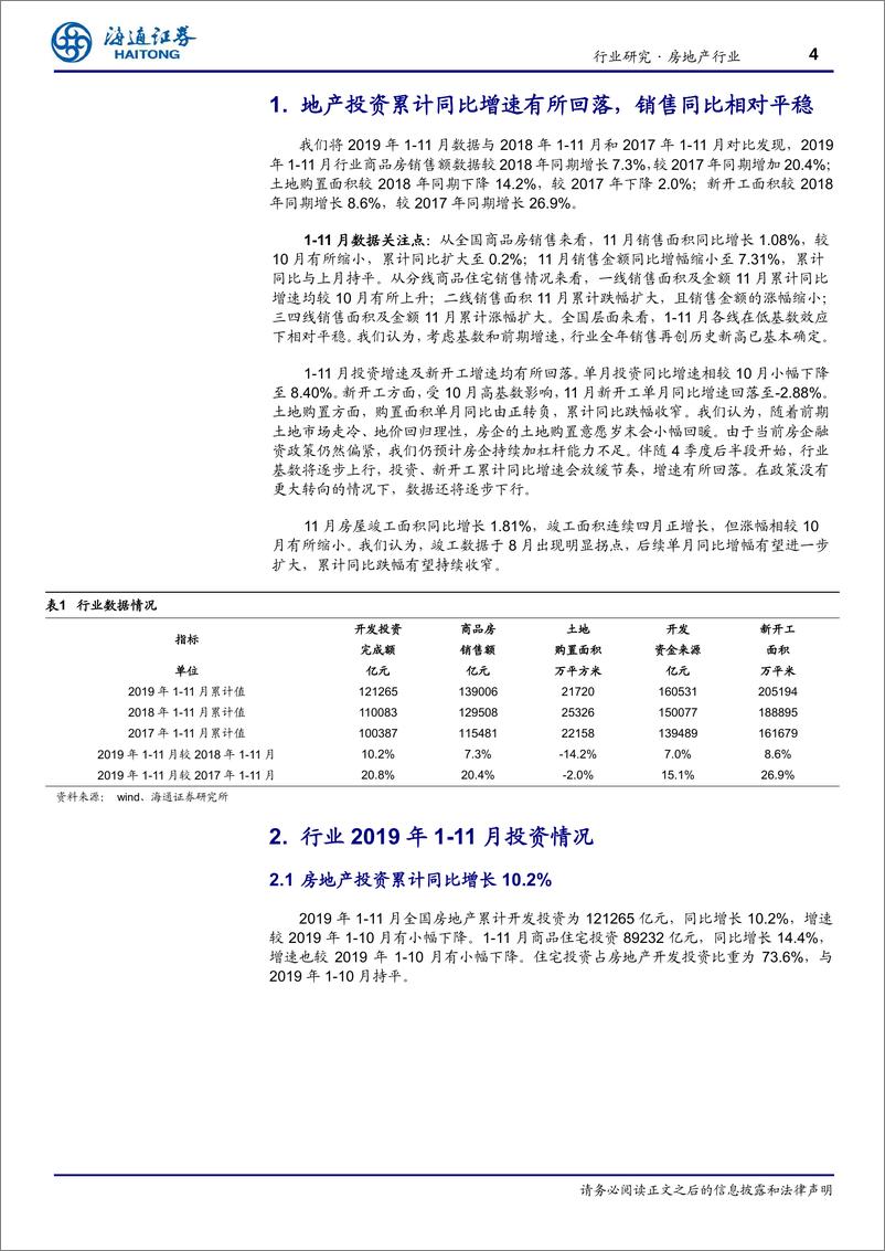 《房地产行业月报：高基数逐步到来，投资增速如期回落-20191217-海通证券-11页》 - 第5页预览图