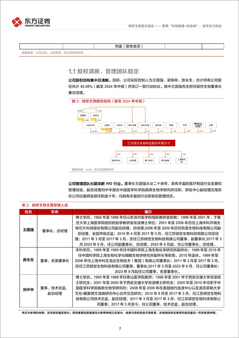 《硕世生物(688399)首次覆盖报告：聚焦“妇幼健康%2b传染病”，研发实力突出-241023-东方证券-28页》 - 第7页预览图