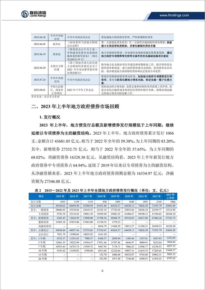 《联合资信-2023年上半年地方政府债券市场回顾及下半年展望-17页》 - 第7页预览图