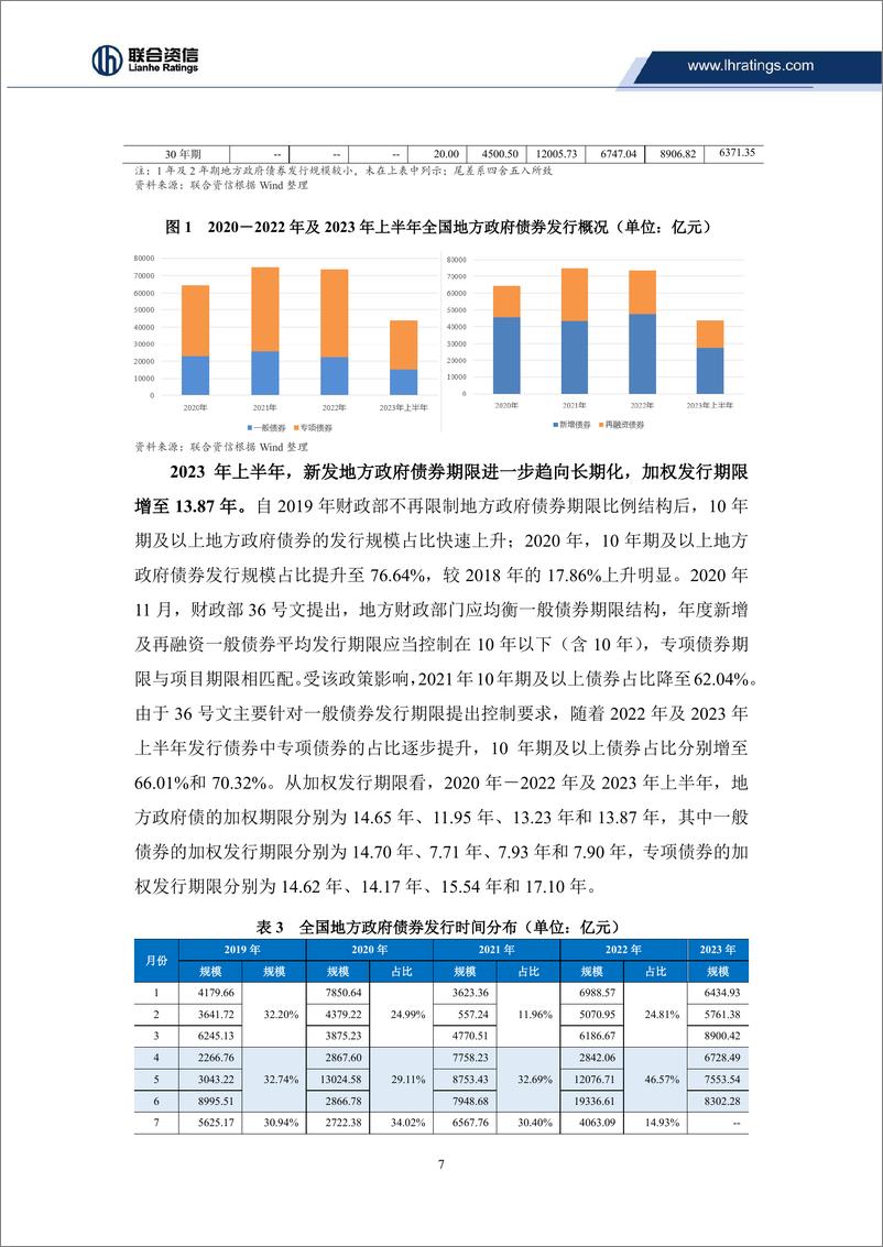 《联合资信-2023年上半年地方政府债券市场回顾及下半年展望-17页》 - 第8页预览图