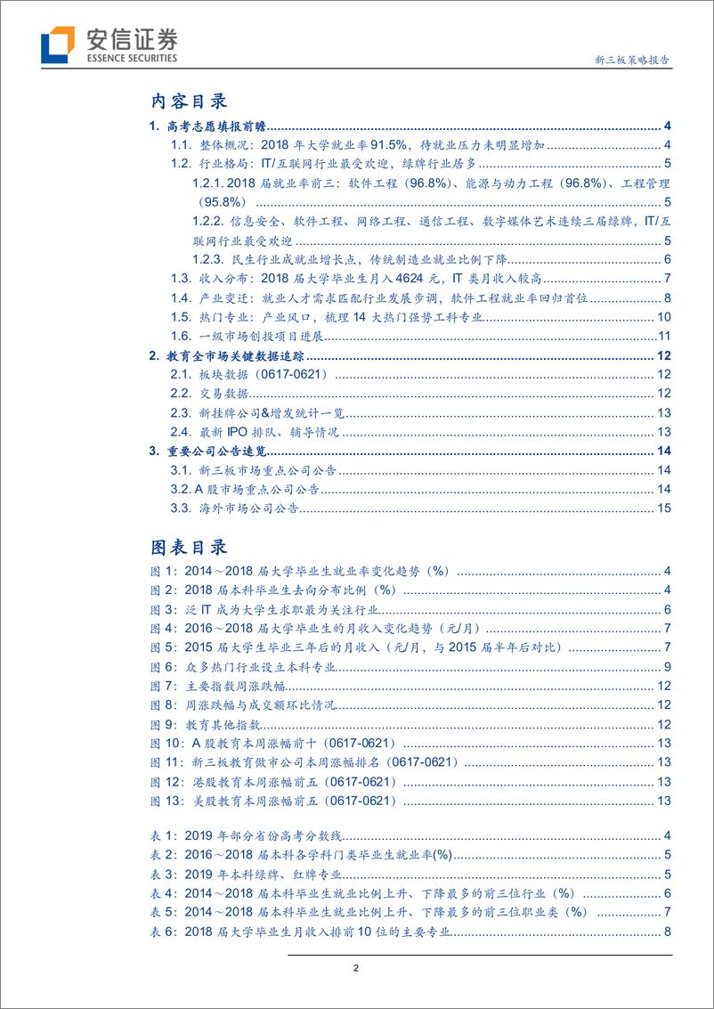 《教育行业策略报告之微观高考（2）：从就业率、收入和产业前景看高考志愿填报？-20190626-安信证券-17页》 - 第3页预览图