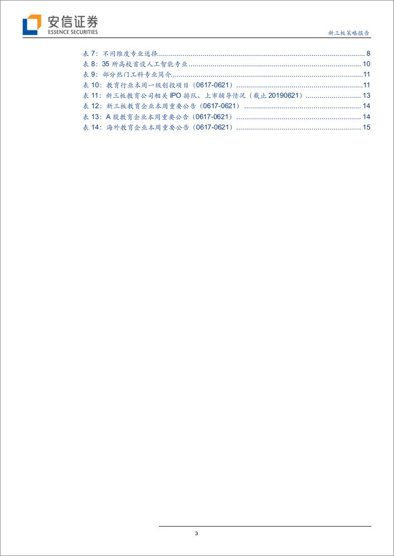 《教育行业策略报告之微观高考（2）：从就业率、收入和产业前景看高考志愿填报？-20190626-安信证券-17页》 - 第4页预览图