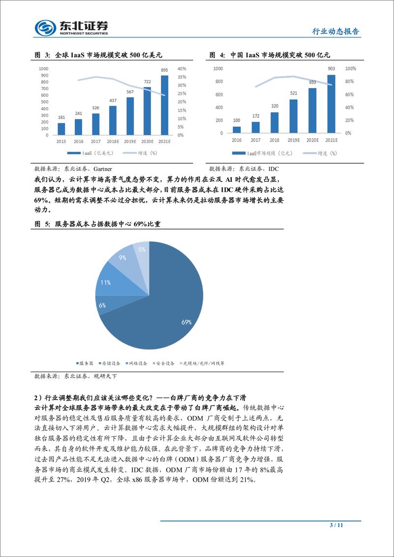 《计算机行业：服务器行业正在重构，龙头扩张进行时-20191008-东北证券-11页》 - 第4页预览图