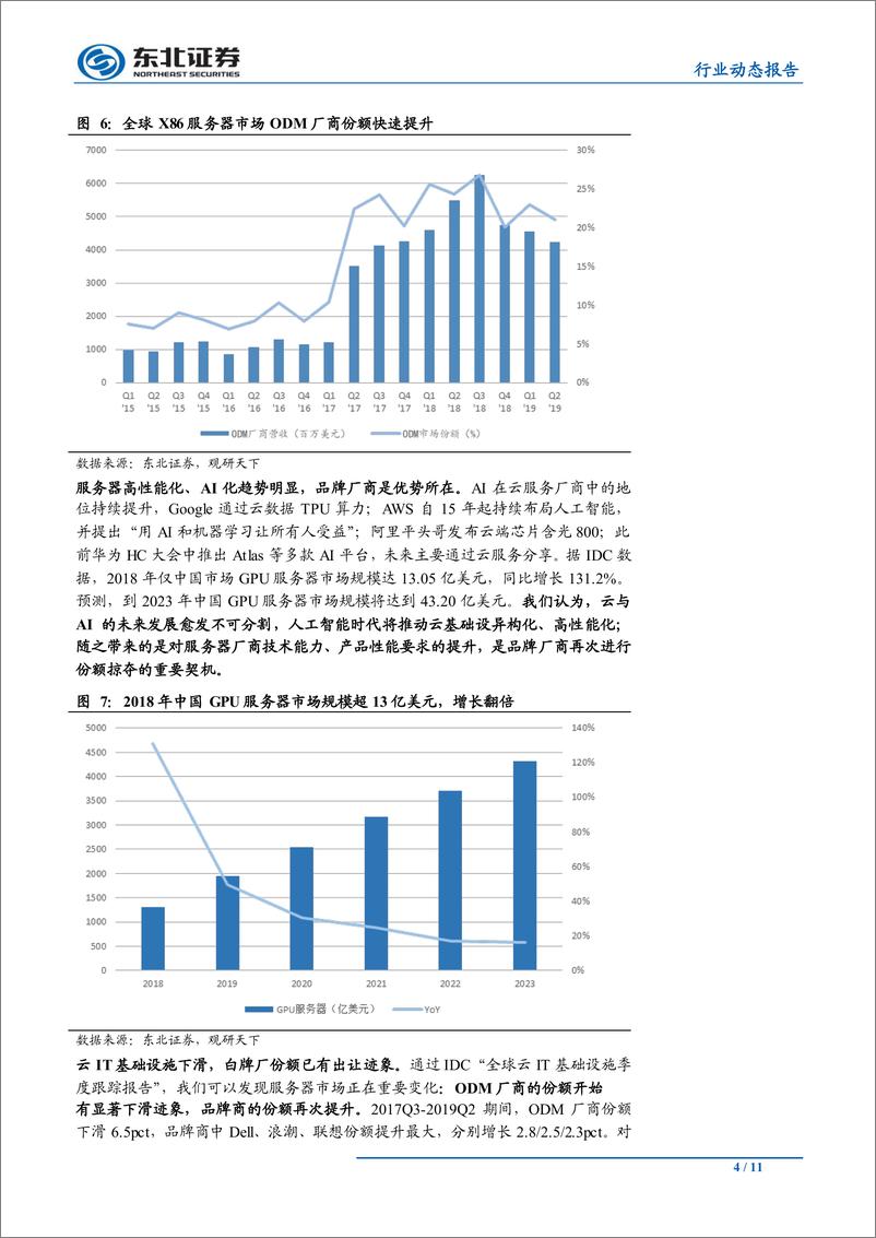 《计算机行业：服务器行业正在重构，龙头扩张进行时-20191008-东北证券-11页》 - 第5页预览图