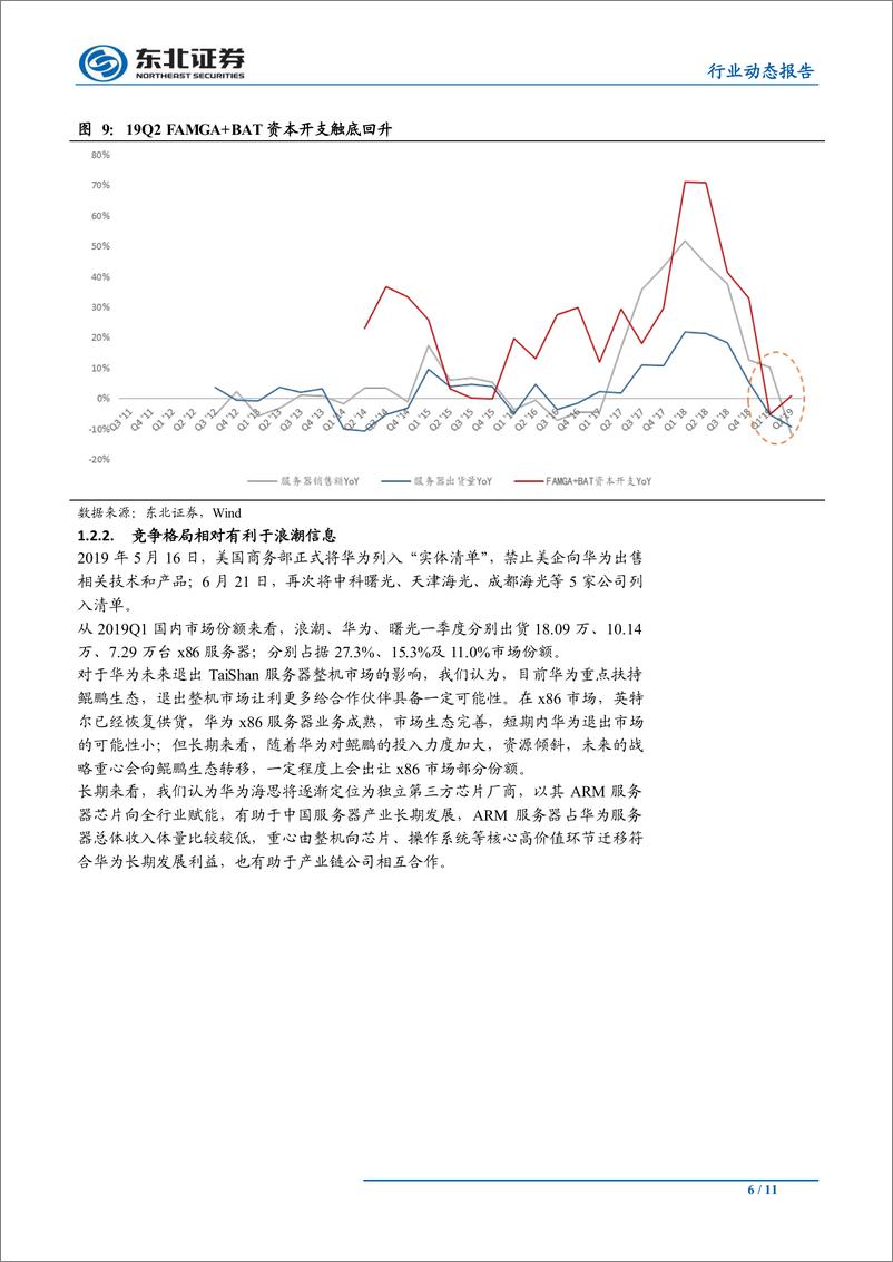 《计算机行业：服务器行业正在重构，龙头扩张进行时-20191008-东北证券-11页》 - 第7页预览图