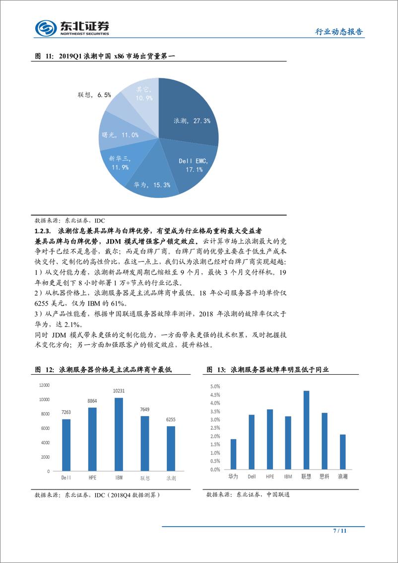 《计算机行业：服务器行业正在重构，龙头扩张进行时-20191008-东北证券-11页》 - 第8页预览图