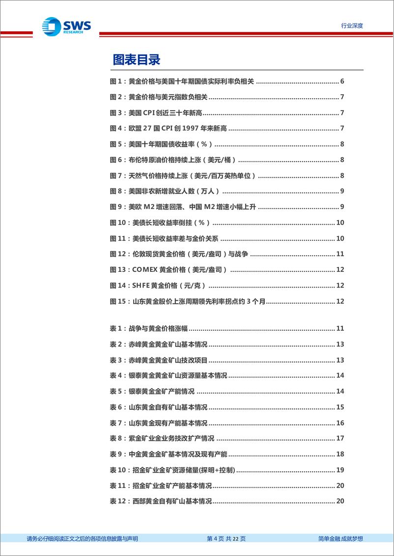 《黄金行业深度：预计美联储加息周期已到后半段，22Q4金价有望上涨-20220801-申万宏源-22页》 - 第5页预览图