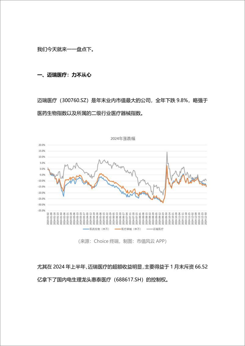 《新春看消费之医药生物_年度最惨行业_于困厄中突围》 - 第4页预览图