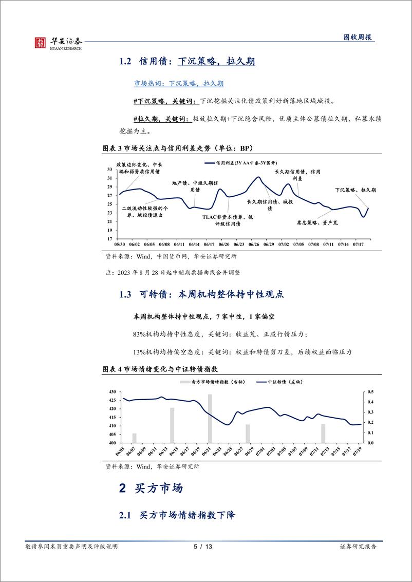 《债市情绪面：截止OMO降息前，债市情绪维持中性-240723-华安证券-13页》 - 第5页预览图