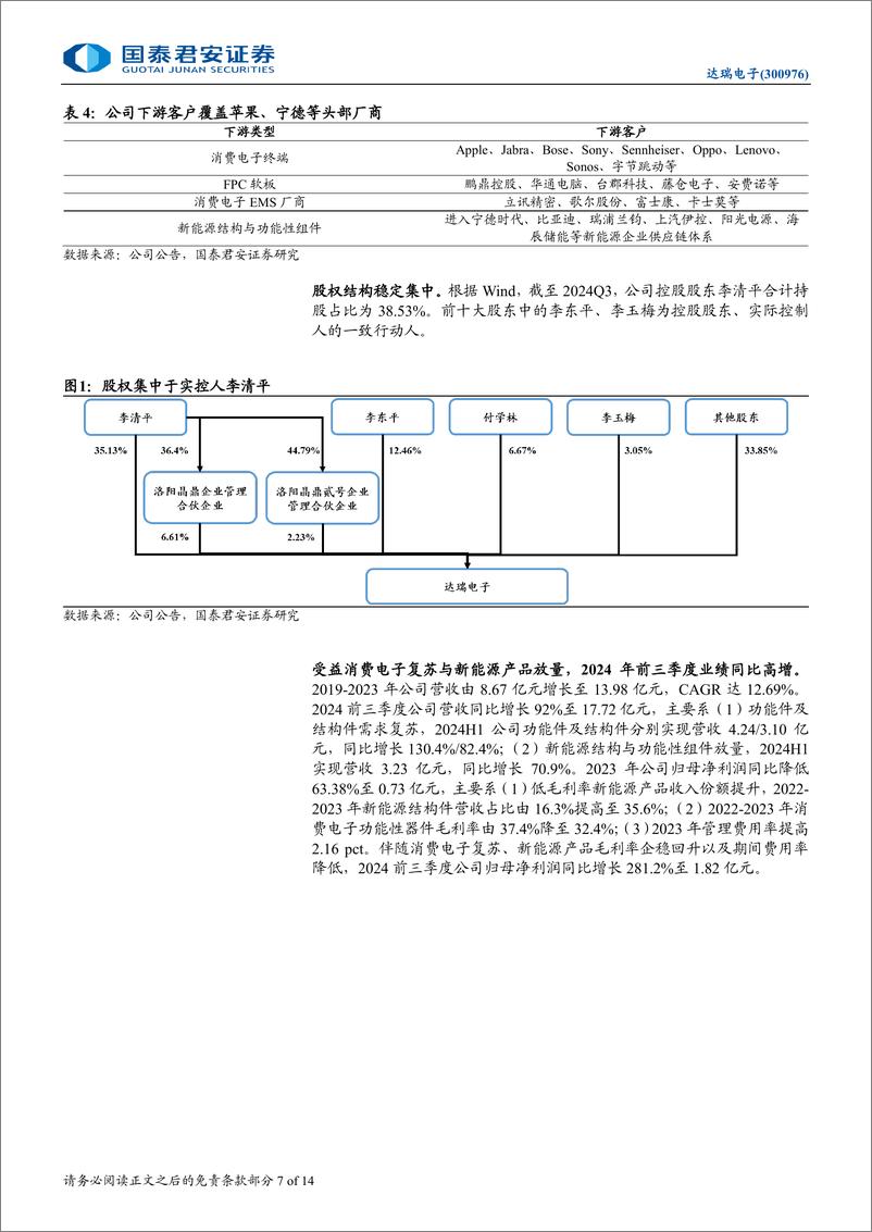 《达瑞电子(300976)产品矩阵持续丰富，未来增长动力充足-241216-国泰君安-14页》 - 第7页预览图