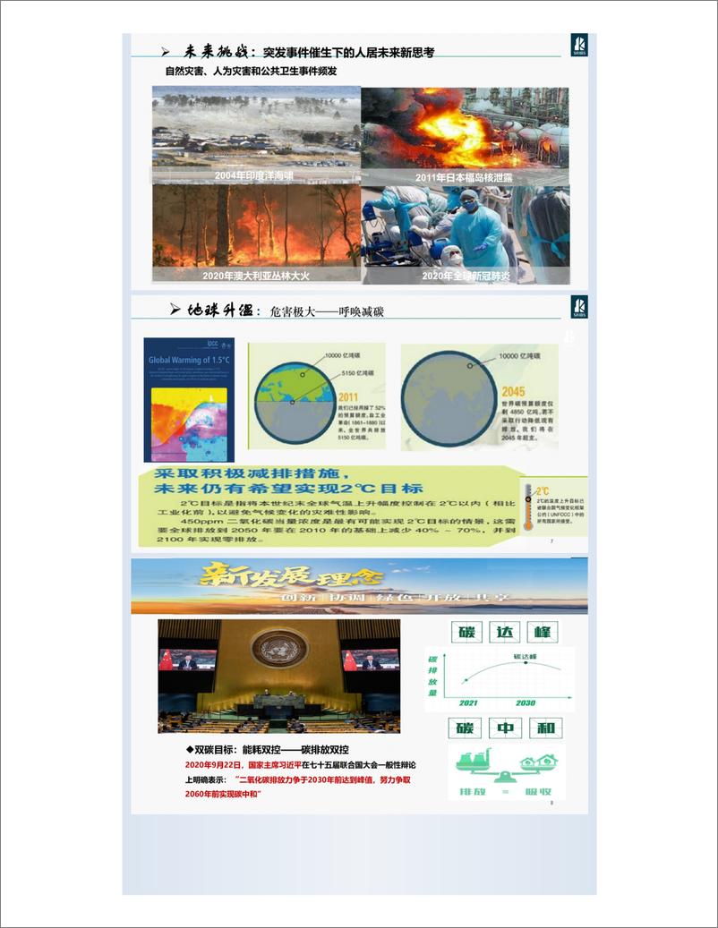 《中国四代绿色建筑发展需求和实施策略——韩继红》 - 第3页预览图