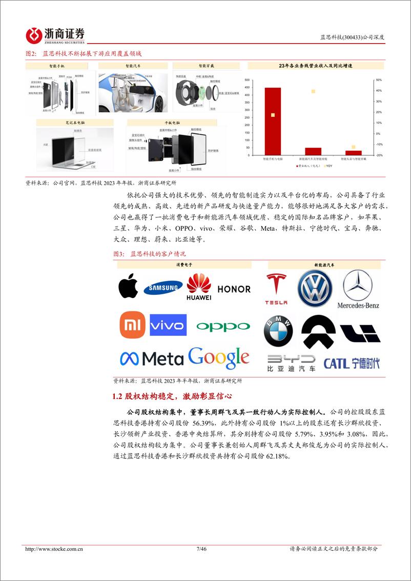 《蓝思科技(300433)深度报告：平台初成规模起，外观新创增量多-240705-浙商证券-46页》 - 第7页预览图