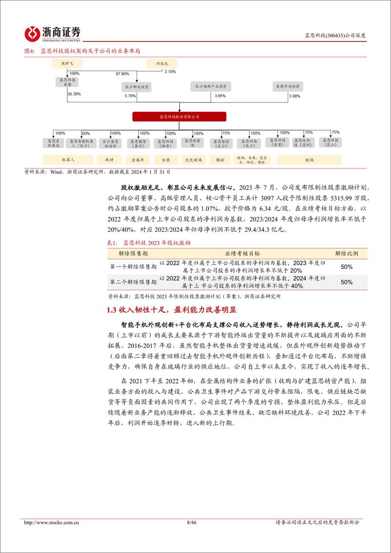 《蓝思科技(300433)深度报告：平台初成规模起，外观新创增量多-240705-浙商证券-46页》 - 第8页预览图