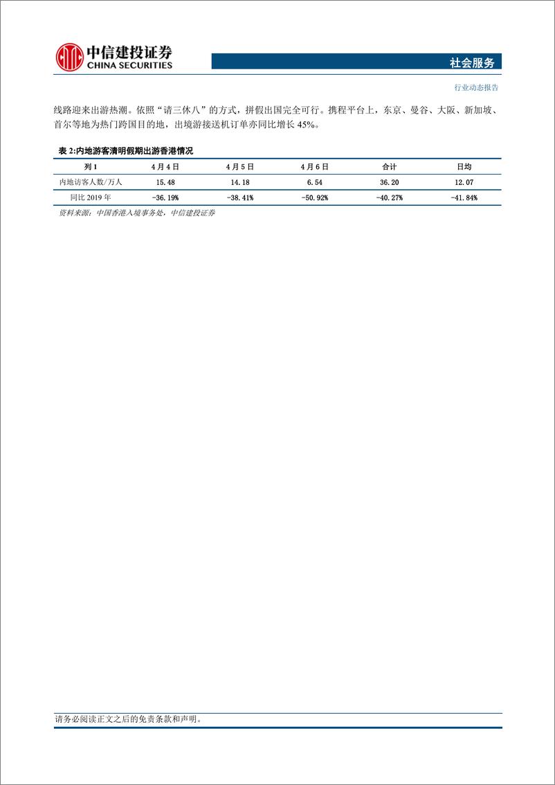 《社会服务行业动态：清明出行消费，客单首次超越疫前，出游需求仍然旺盛-240407-中信建投-33页》 - 第6页预览图