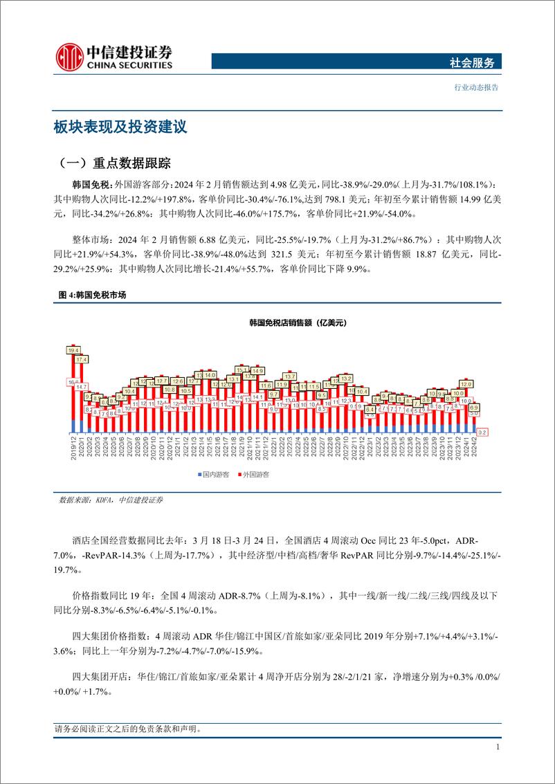 《社会服务行业动态：清明出行消费，客单首次超越疫前，出游需求仍然旺盛-240407-中信建投-33页》 - 第7页预览图