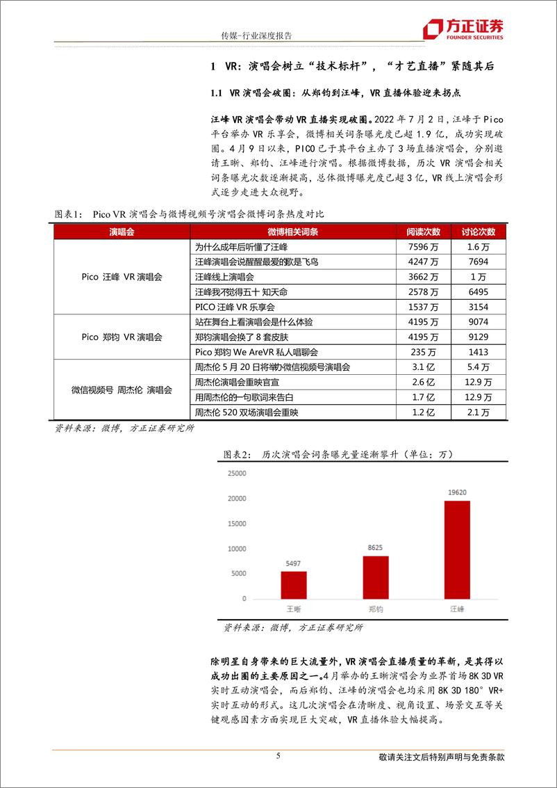 《传媒行业：Pico，VR直播迎来“抖音时刻” -20220816-方正证券-31页》 - 第6页预览图