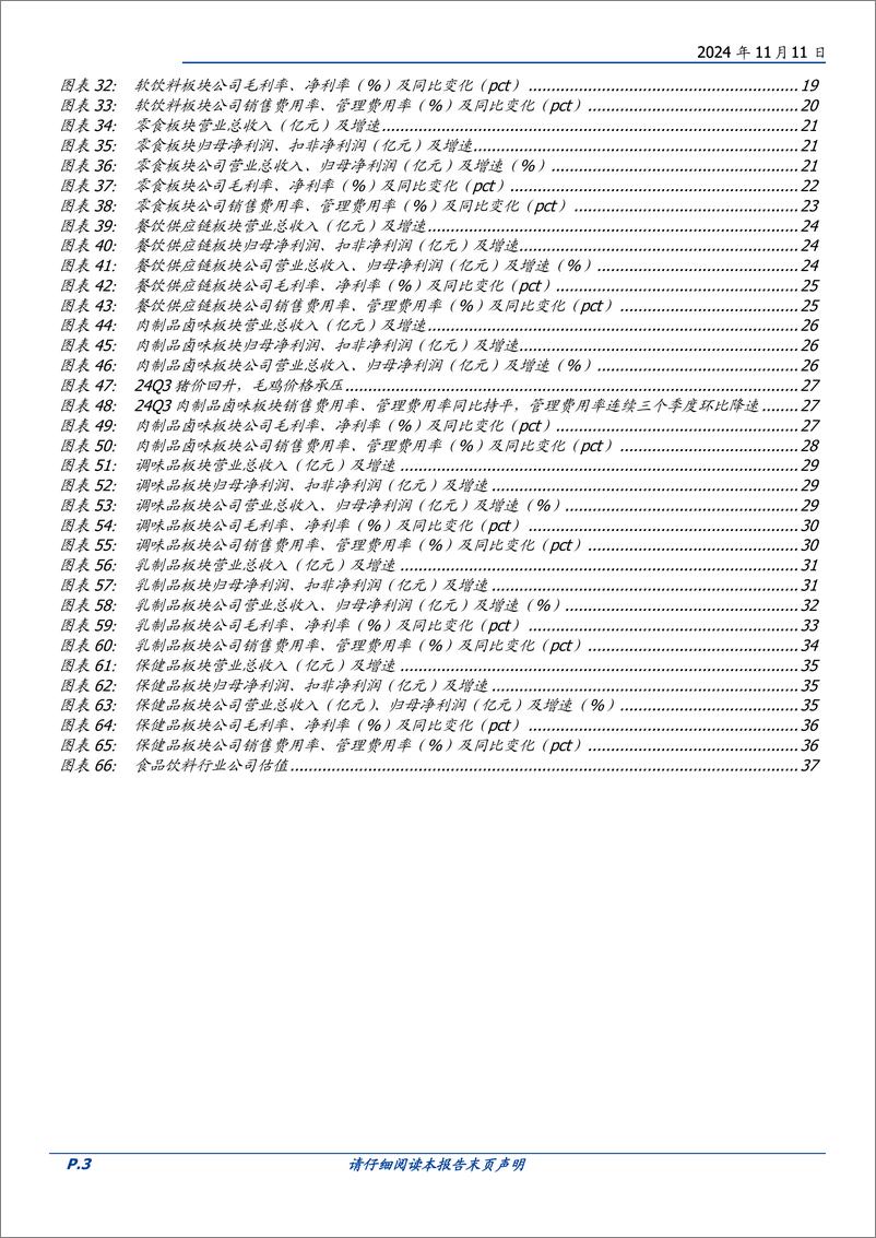 《食品饮料行业2024三季报总结：白酒提质降速，大众品表现分化-241111-国盛证券-40页》 - 第3页预览图