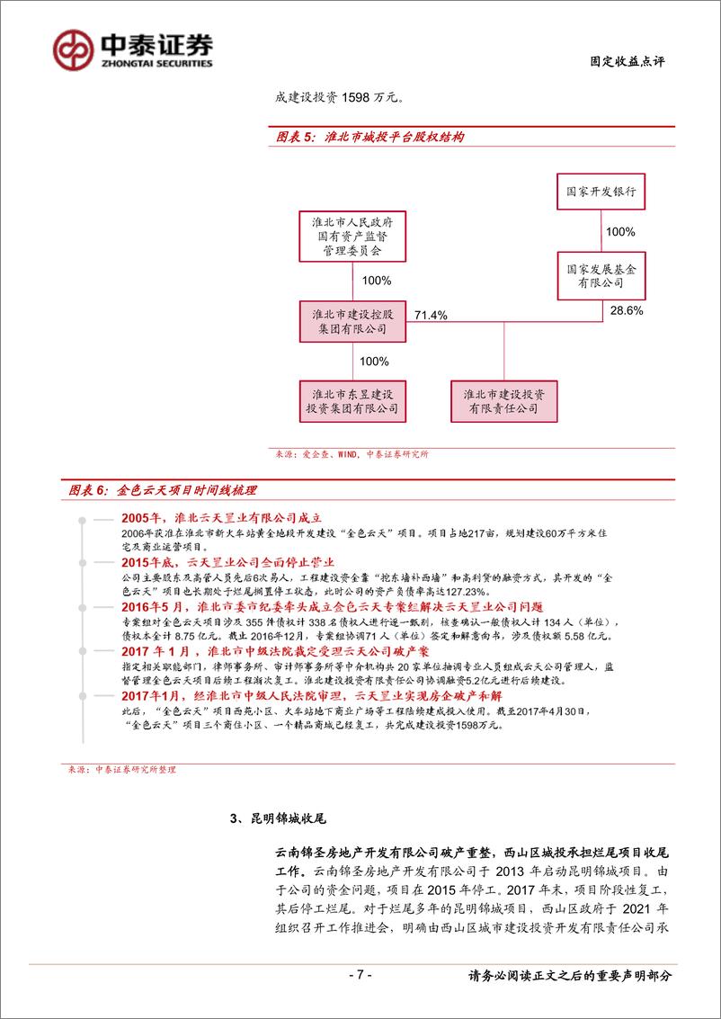 《城投如何纾困烂尾地产项目？-20220903-中泰证券-16页》 - 第8页预览图