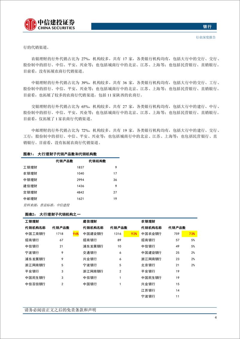 《银行业“银行资产管理”系列深度之43：理财子的客户画像-240805-中信建投-22页》 - 第8页预览图