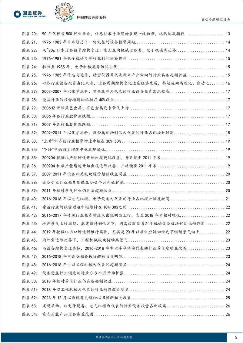 《策略专题研究报告：新一轮朱格拉周期最快将在2024Q4开启-240607-国金证券-27页》 - 第3页预览图