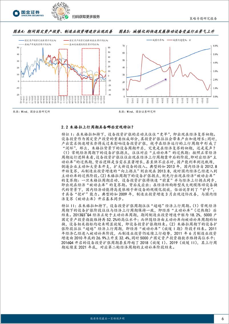 《策略专题研究报告：新一轮朱格拉周期最快将在2024Q4开启-240607-国金证券-27页》 - 第6页预览图