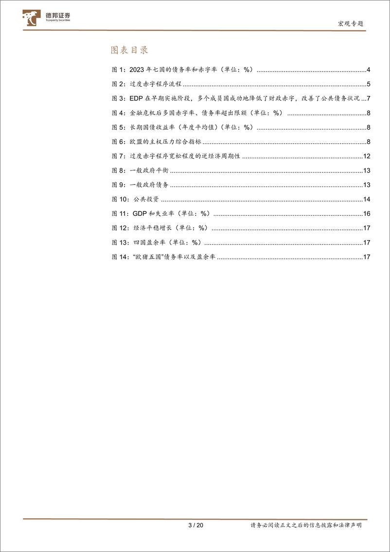 《宏观ABC系列之三：欧盟的过度赤字程序是什么-240731-德邦证券-20页》 - 第3页预览图