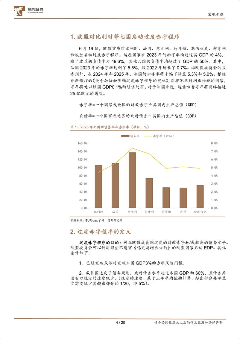 《宏观ABC系列之三：欧盟的过度赤字程序是什么-240731-德邦证券-20页》 - 第4页预览图