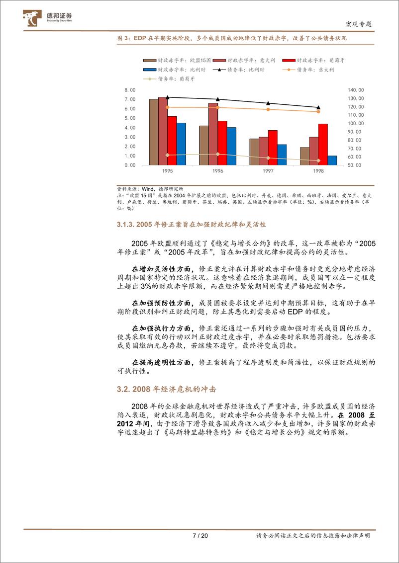 《宏观ABC系列之三：欧盟的过度赤字程序是什么-240731-德邦证券-20页》 - 第7页预览图