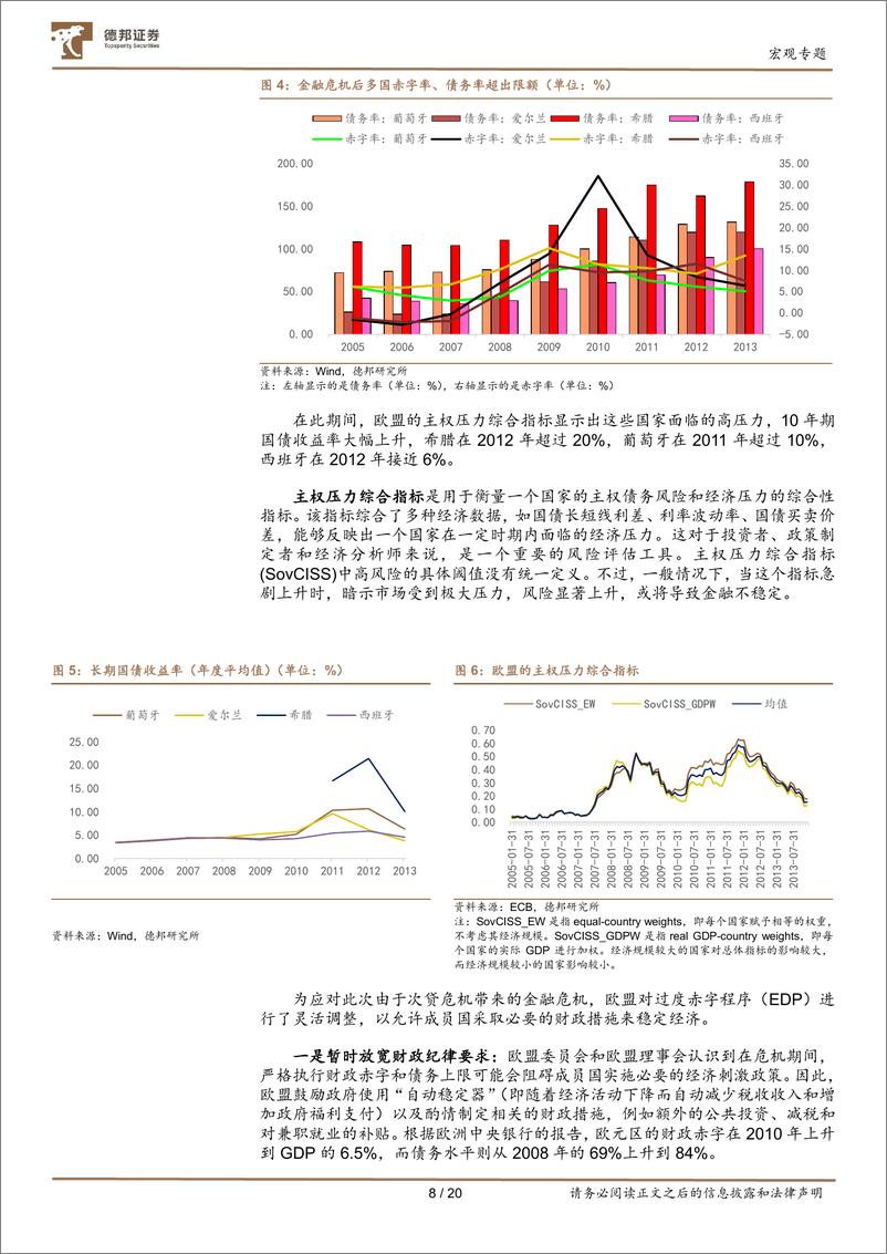 《宏观ABC系列之三：欧盟的过度赤字程序是什么-240731-德邦证券-20页》 - 第8页预览图