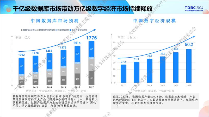 《虚谷伟业_明玉琢__开箱即用满足80%场景_通用型一体化虚谷数据库》 - 第4页预览图