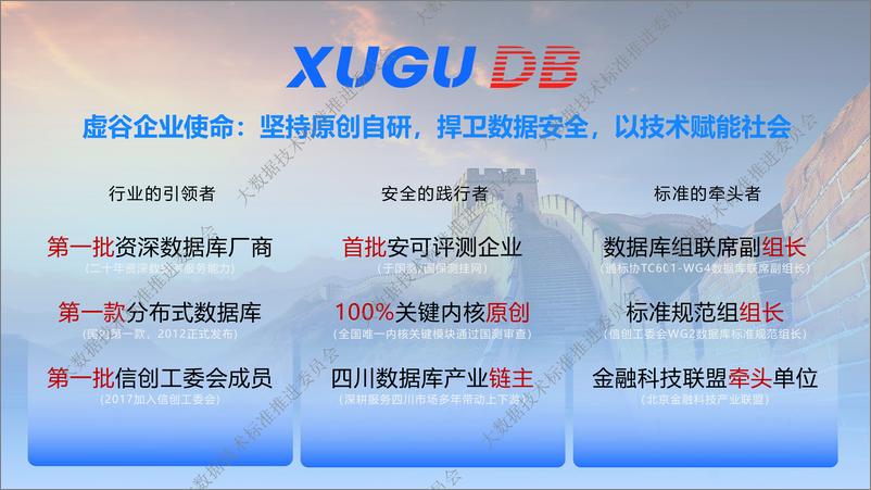 《虚谷伟业_明玉琢__开箱即用满足80%场景_通用型一体化虚谷数据库》 - 第8页预览图