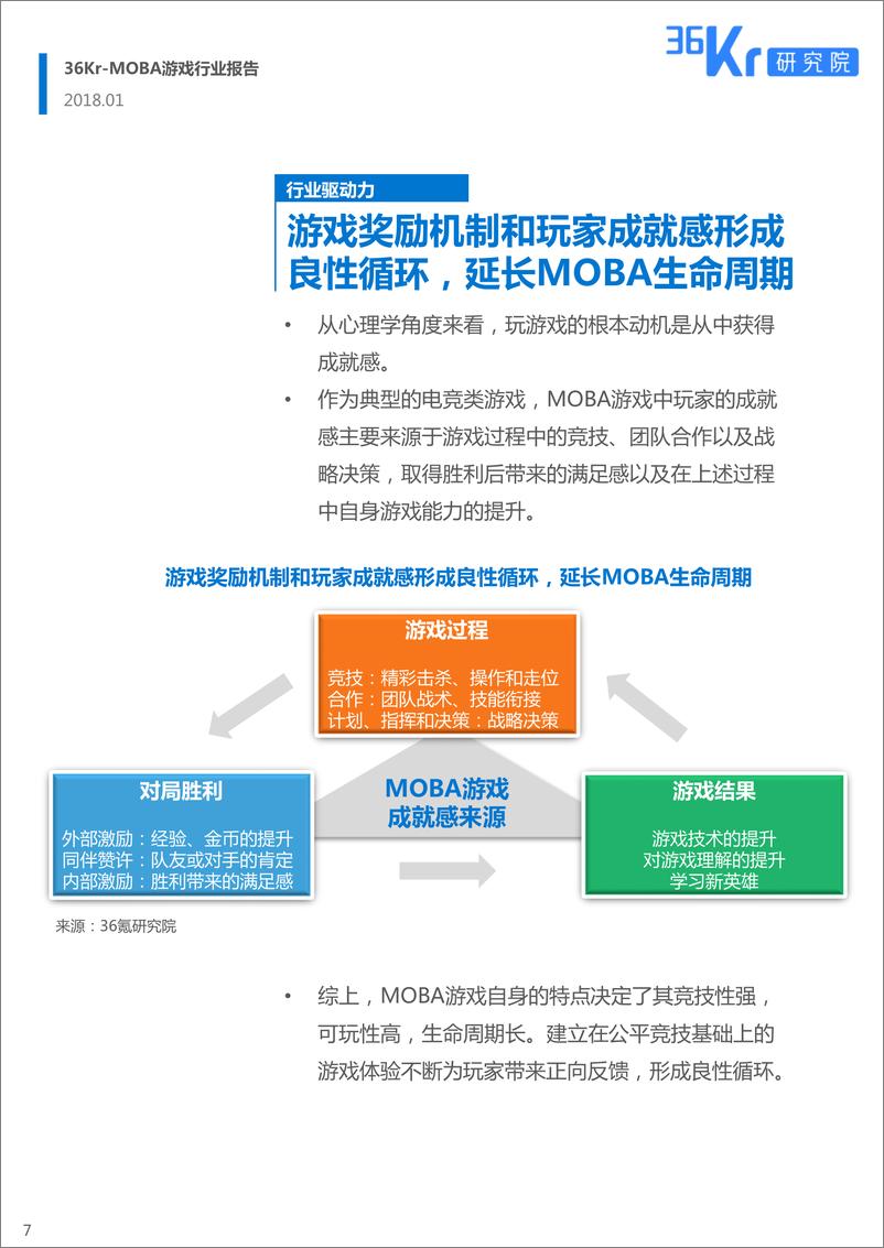 《36Kr-MOBA游戏行业报告》 - 第7页预览图